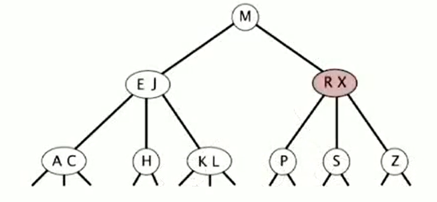 image-20220926132411904