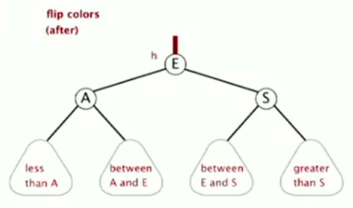 image-20220926151944111